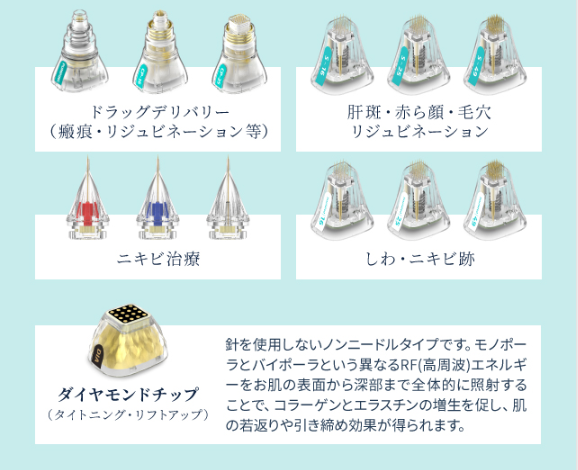 お悩みに合わせたバリエーション豊富なチップ