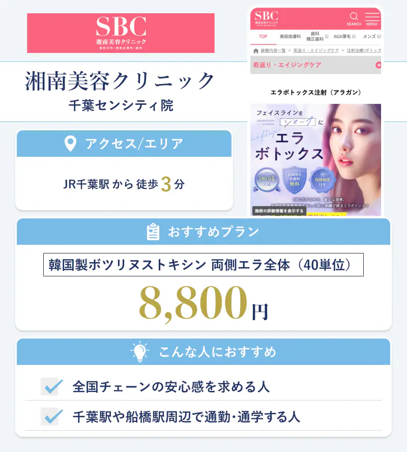 湘南美容クリニック 千葉センシティ院