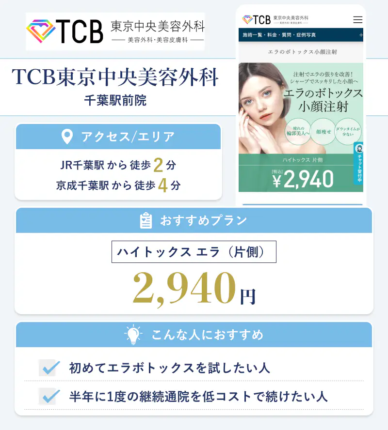 TCB東京中央美容外科 千葉駅前院