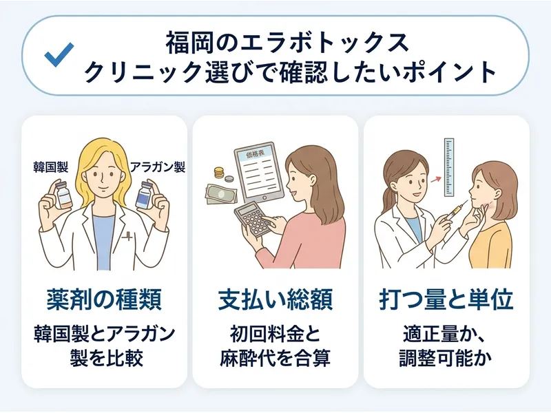 福岡のエラボトックス確認したいポイント