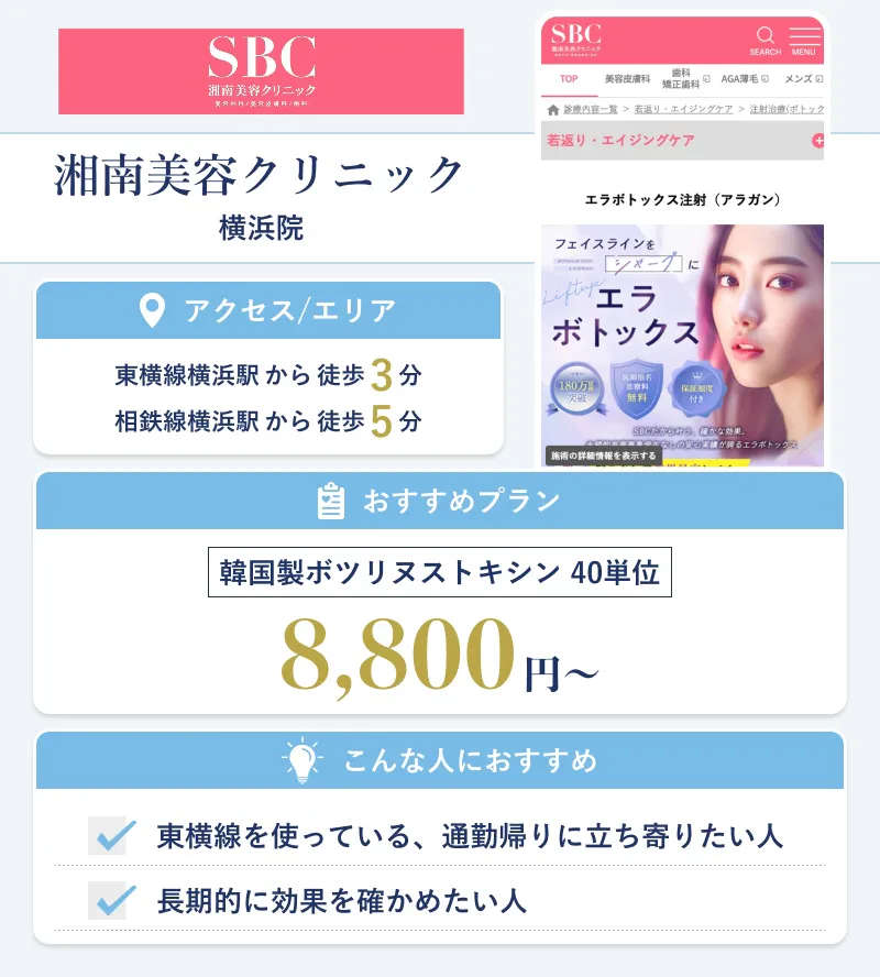 湘南美容クリニック 横浜院