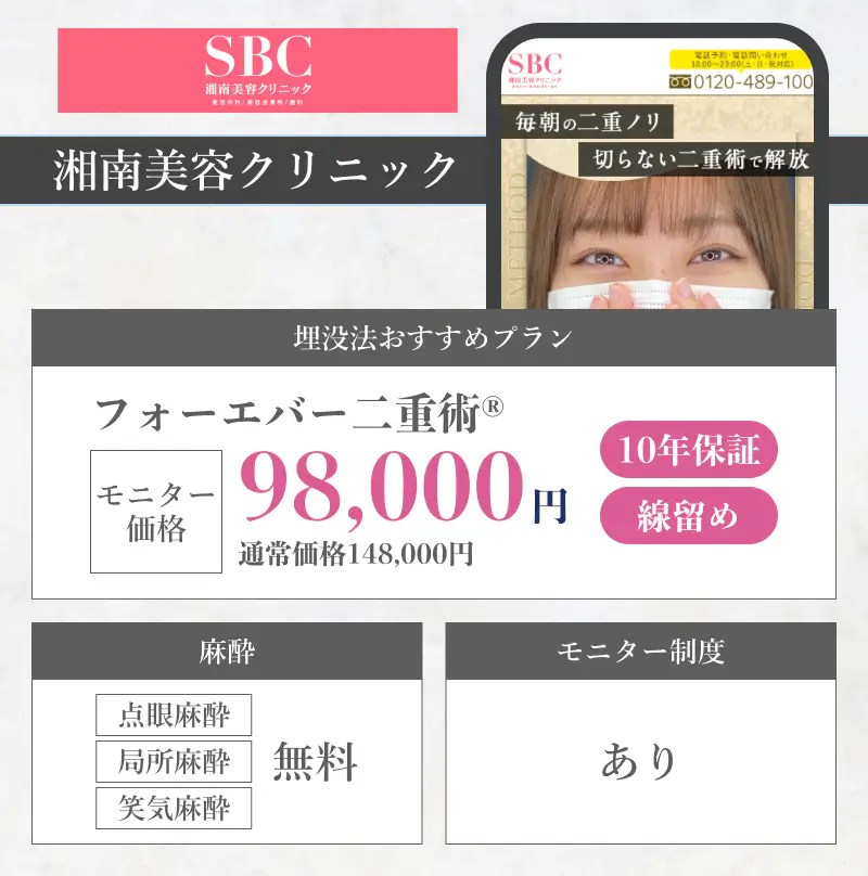 湘南美容クリニック