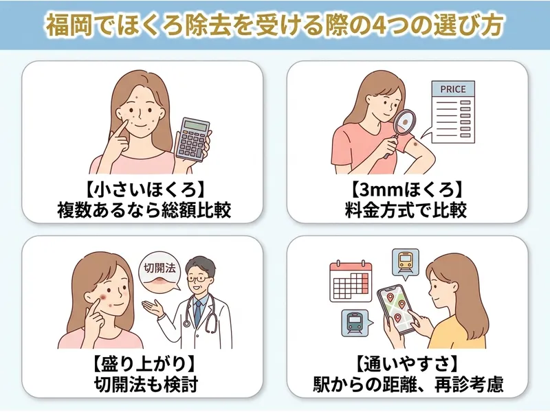 福岡でほくろ除去を受ける際の選び方