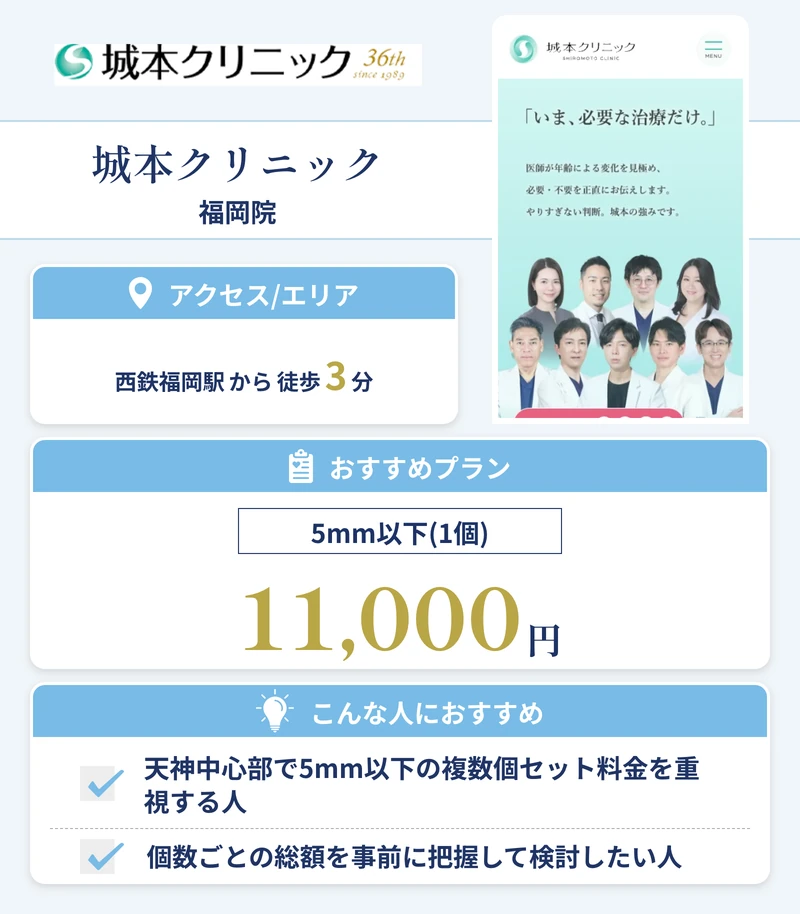 城本クリニック 福岡院