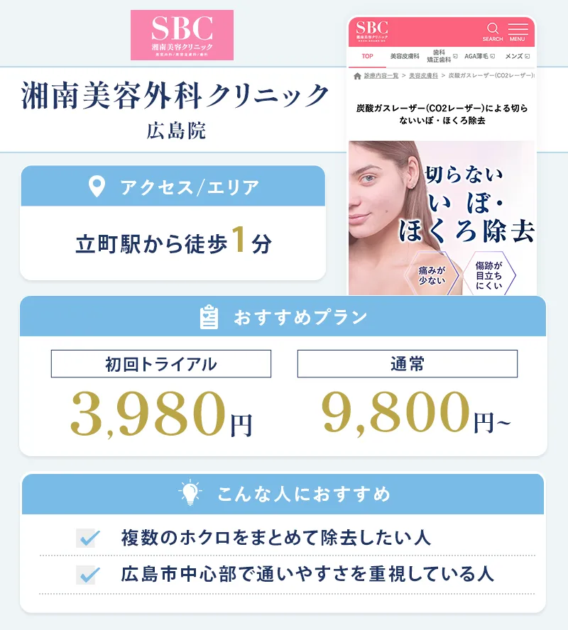 湘南美容クリニック 広島院