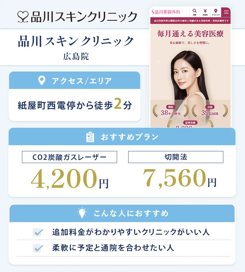 品川スキンクリニック 広島院
