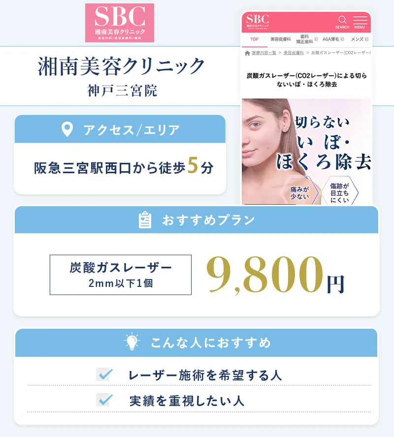 湘南美容クリニック 神戸三宮院