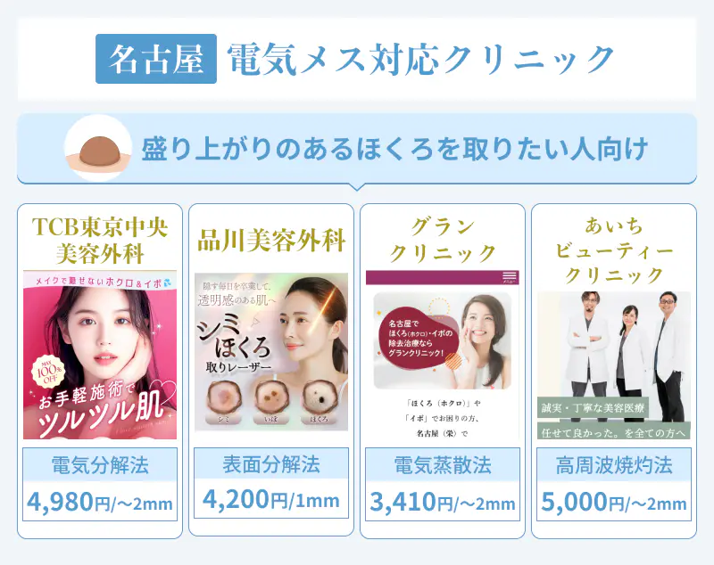 名古屋で電気メスによるほくろ除去が受けられるクリニック