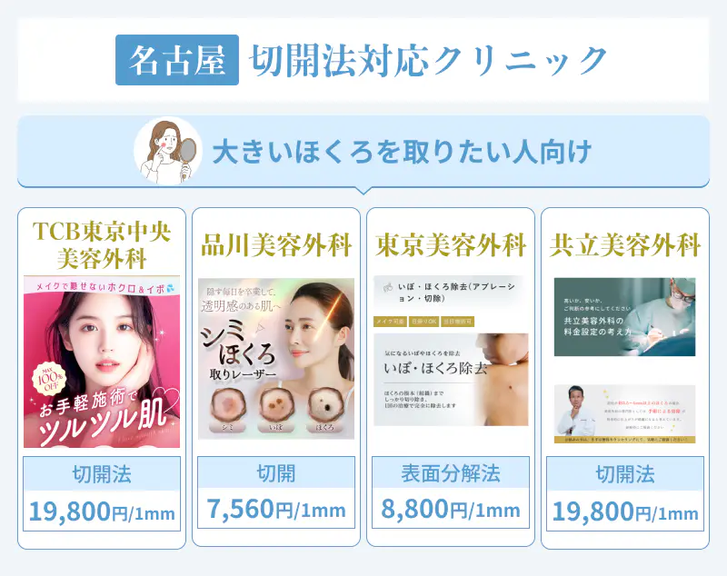 名古屋で切開法によるほくろ除去が受けられるクリニック