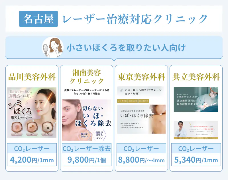 名古屋でレーザー治療によるほくろ除去が受けられるクリニック