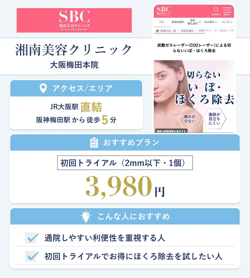 湘南美容クリニック 大阪梅田本院