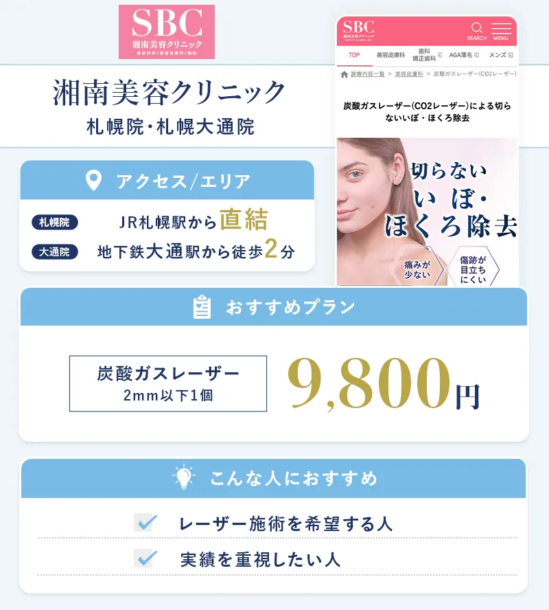 湘南美容クリニック札幌院