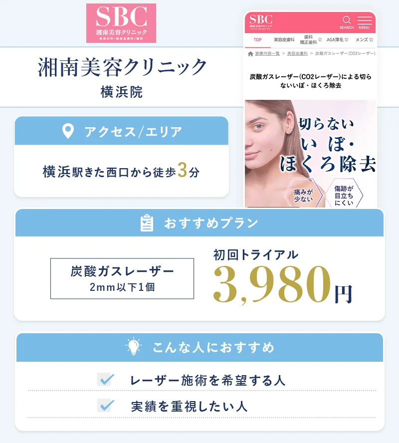 湘南美容クリニック 横浜院