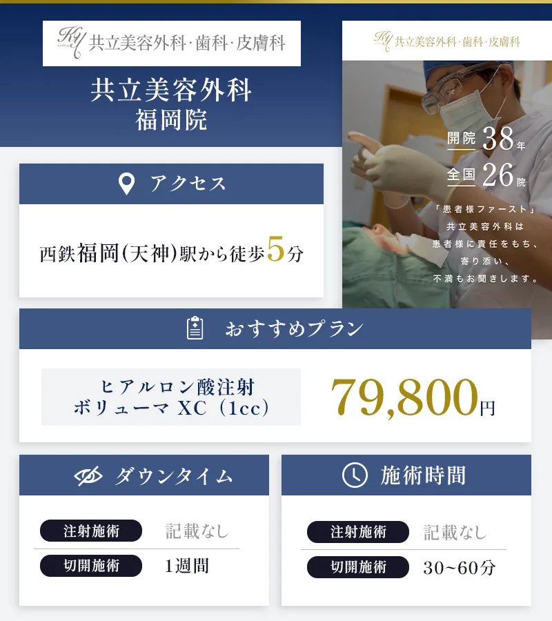 共立美容外科 福岡院