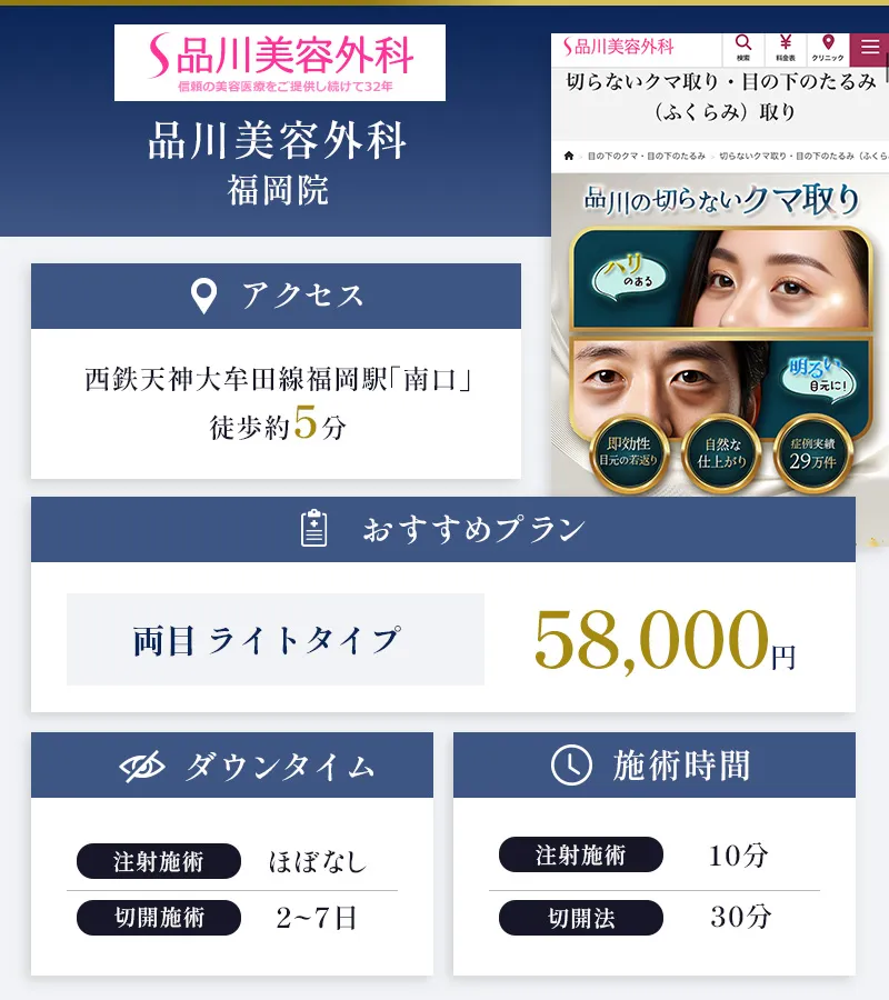 品川美容外科 福岡院