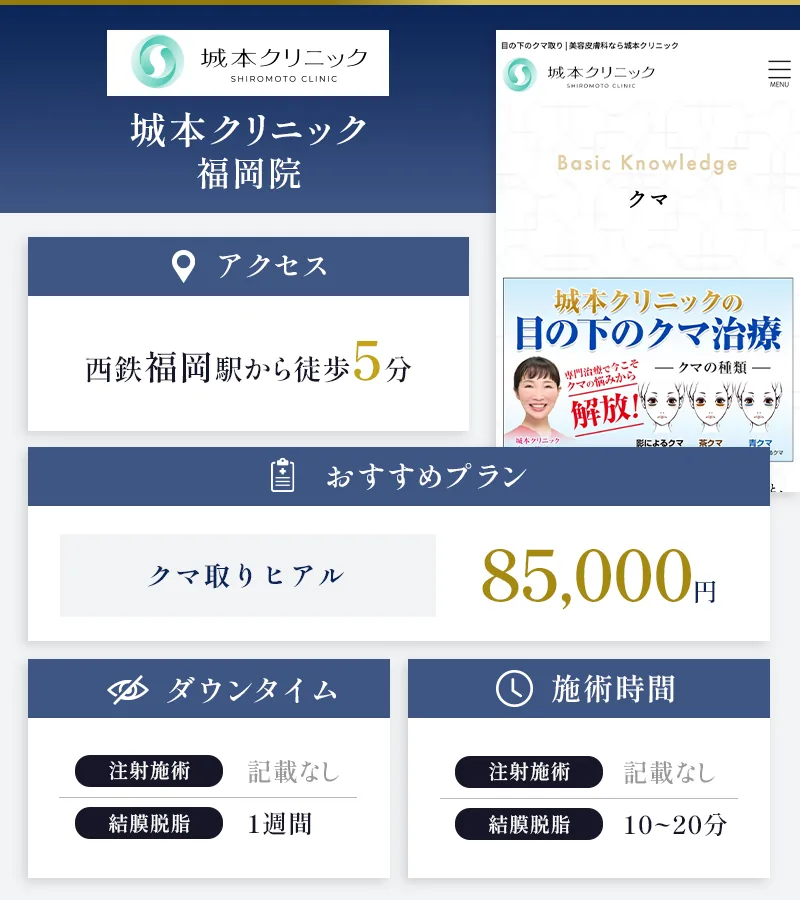 城本クリニック 福岡院
