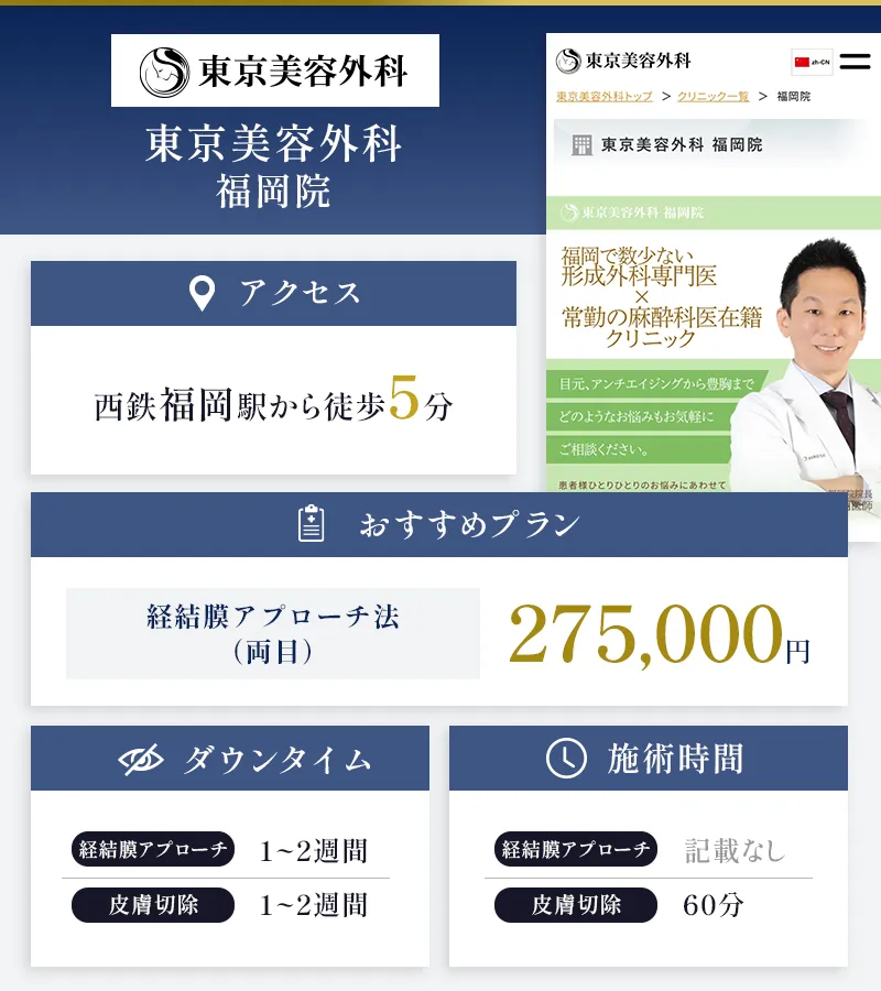 東京美容外科 福岡院