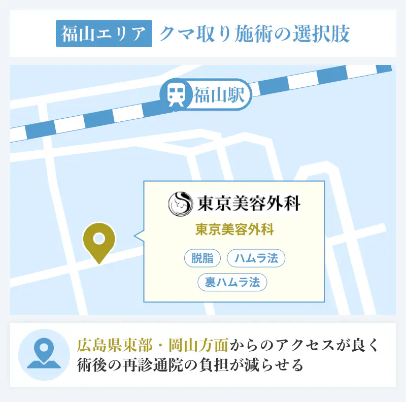 福山エリアのクマ取り施術の選択肢
