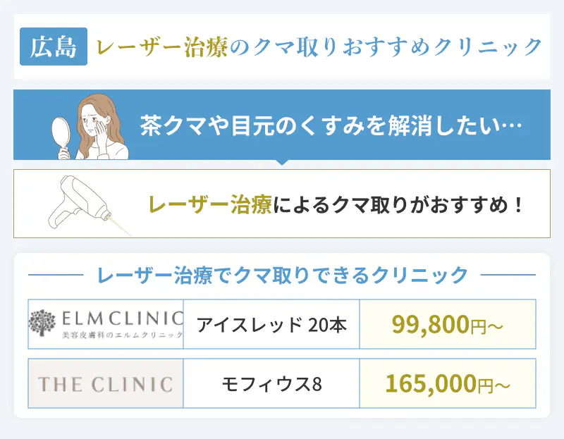広島のレーザー治療のクマ取りおすすめクリニック