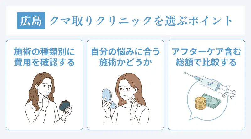 広島のクマ取りクリニックを選ぶポイント