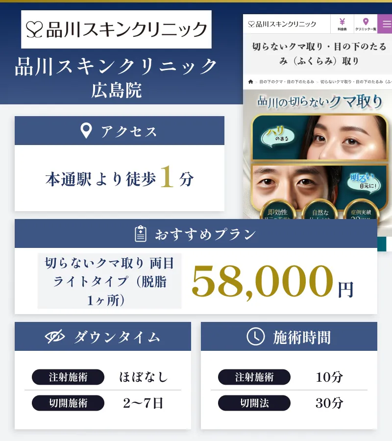 品川スキンクリニック 広島院