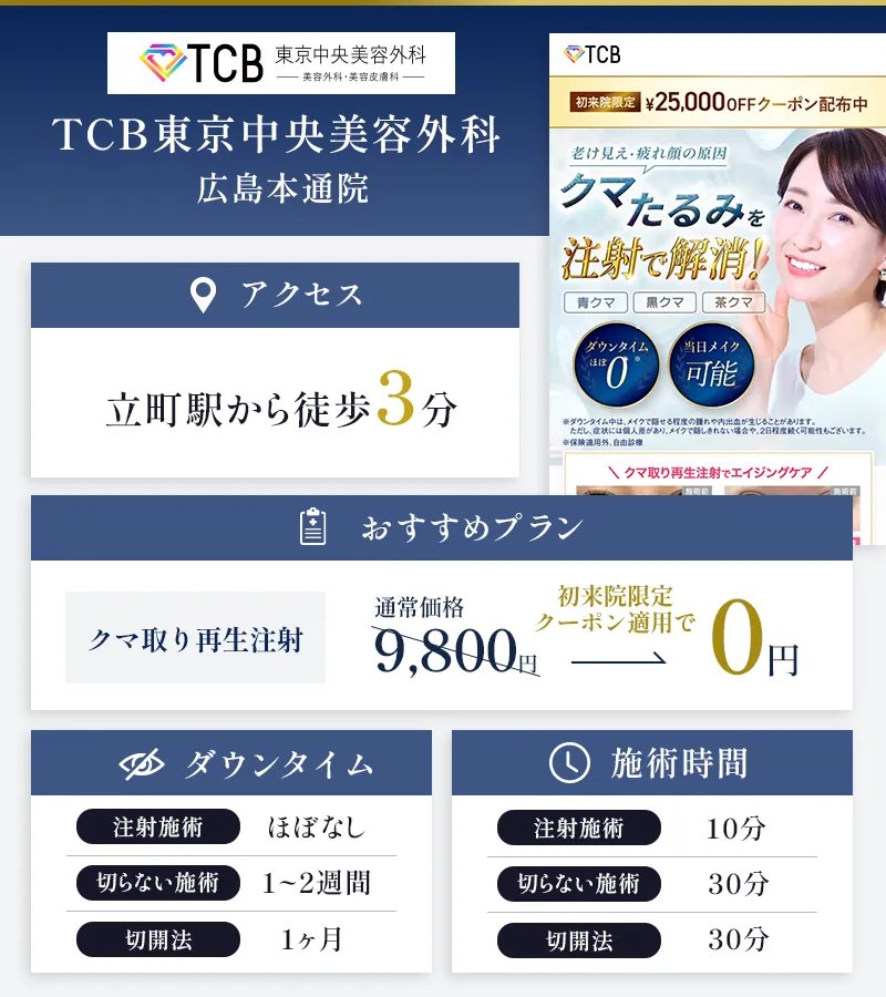 TCB東京中央美容外科 広島本通院