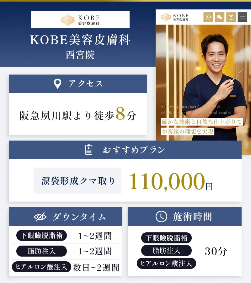 KOBE美容皮膚科 西宮院