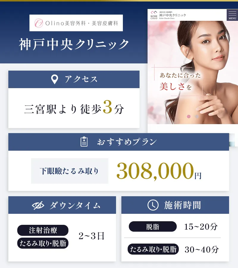 神戸中央クリニック