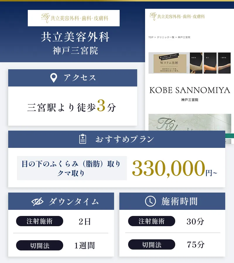 共立美容外科 神戸三宮院