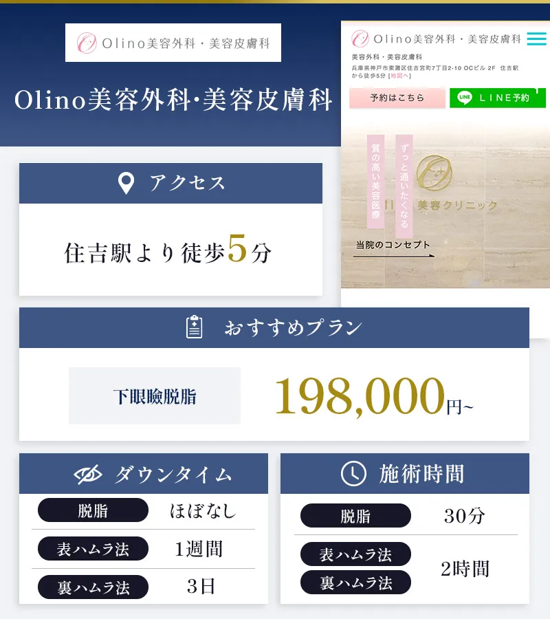 Olino美容外科・美容皮膚科