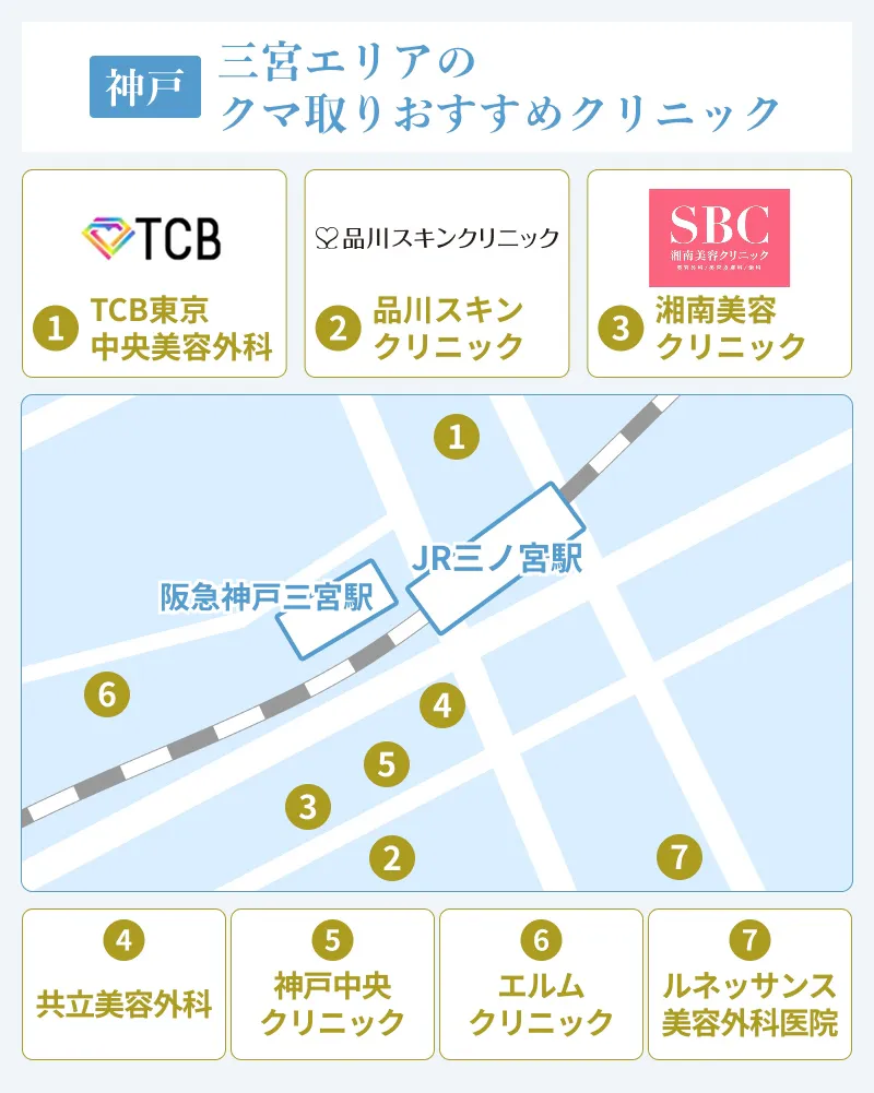 神戸の三宮エリアのクマ取りおすすめクリニック