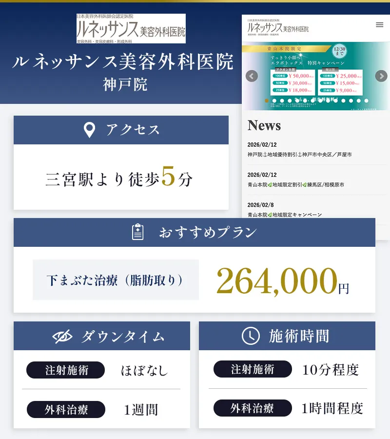 ルネッサンス美容外科医院 神戸院
