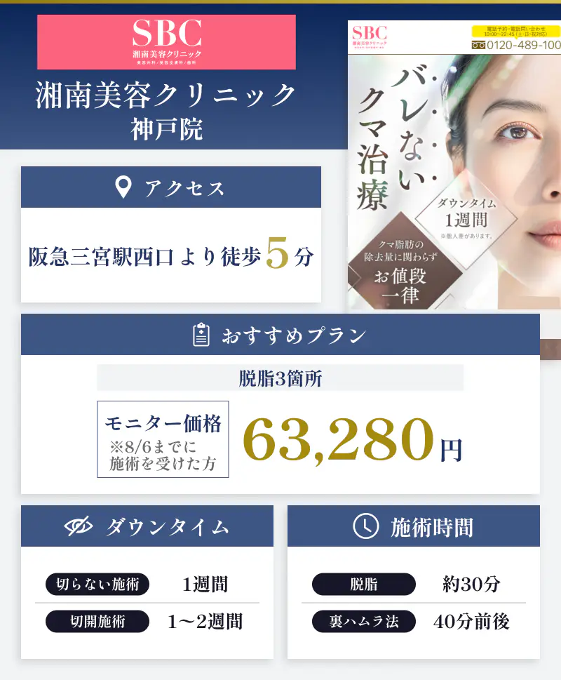 湘南美容クリニック 神戸院