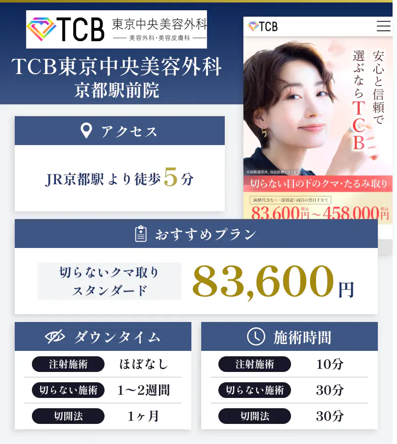 TCB東京中央美容外科 京都駅前院