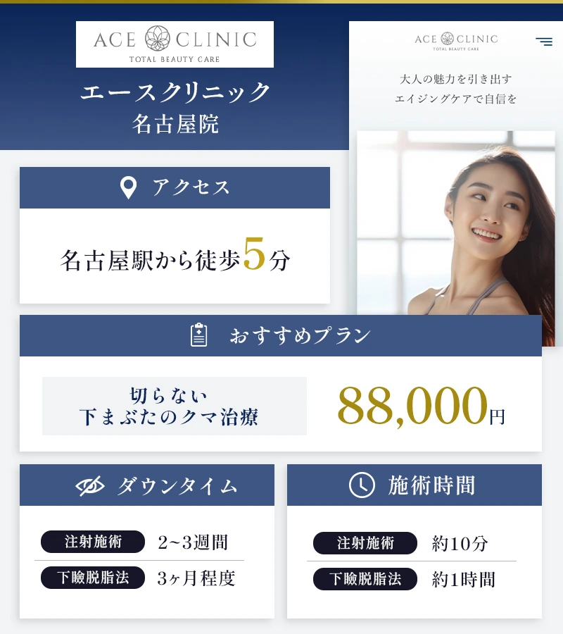 エースクリニック 名古屋院