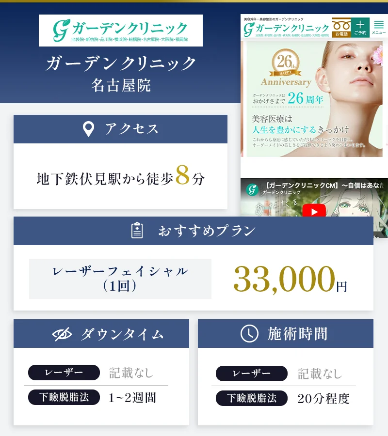 ガーデンクリニック 名古屋院