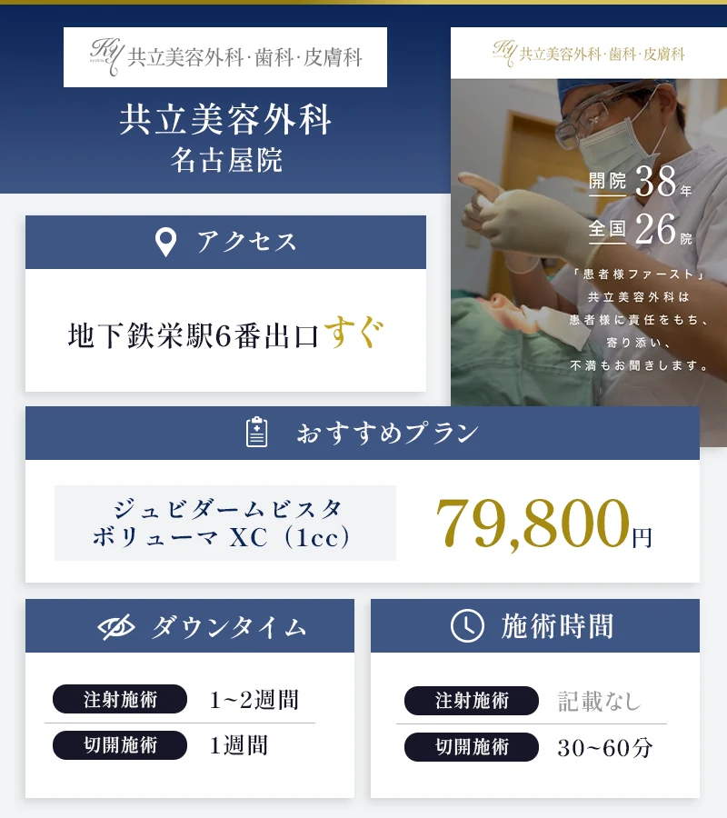 共立美容外科 名古屋院