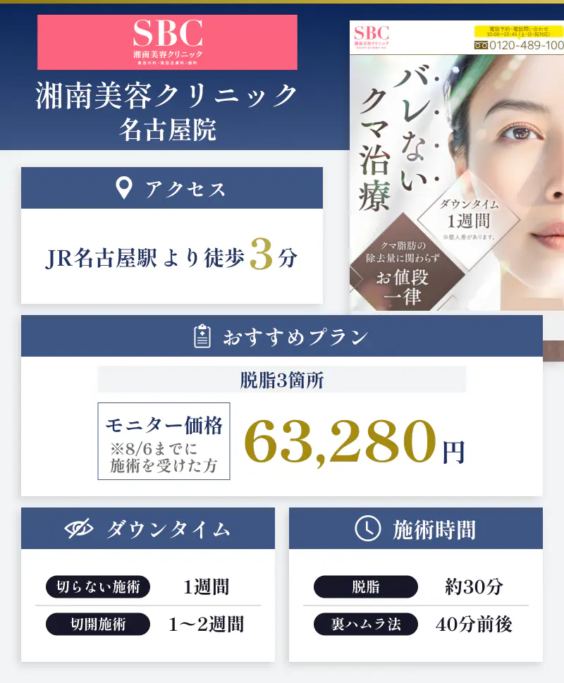湘南美容クリニック 名古屋院
