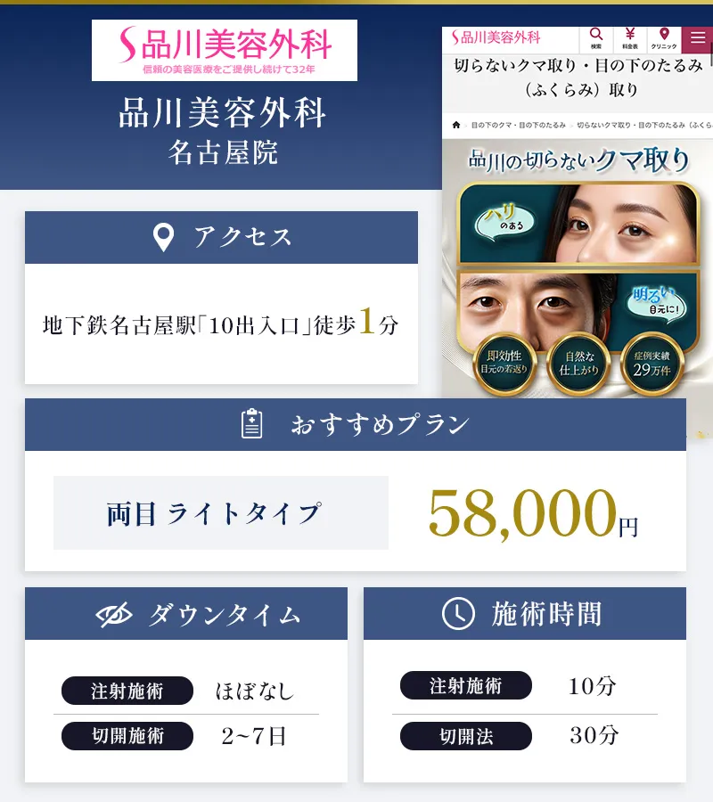 品川美容外科 名古屋院