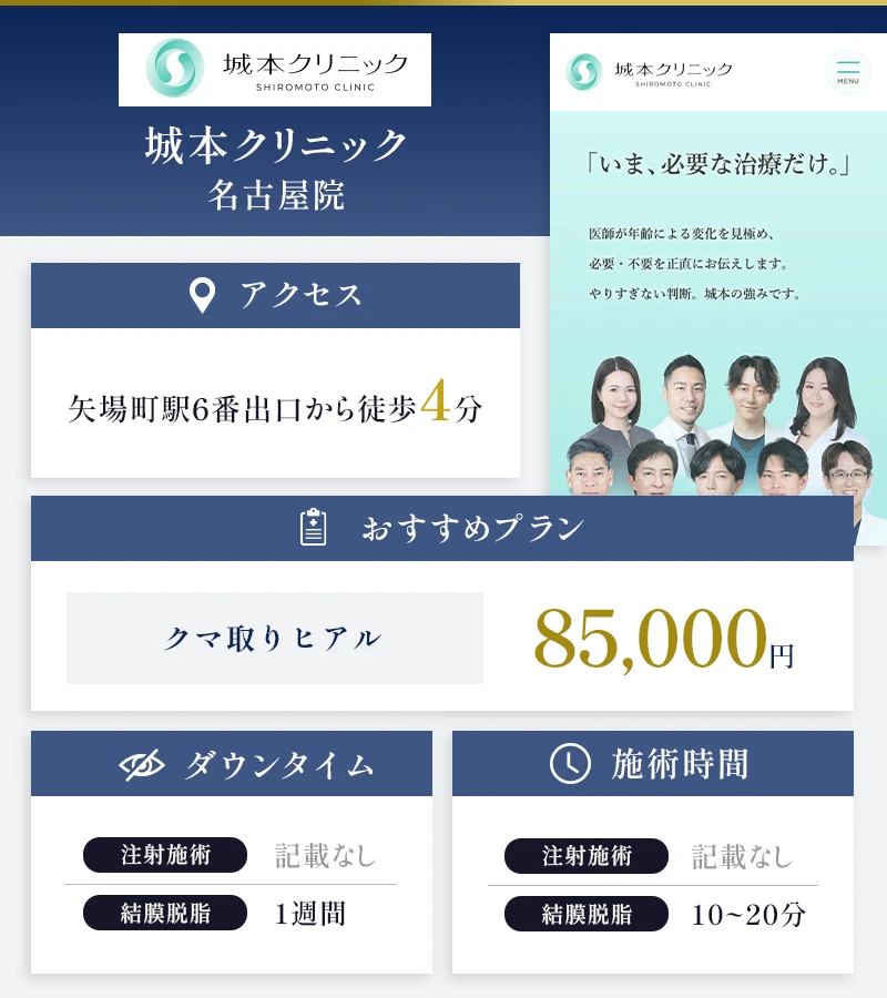 城本クリニック 名古屋院