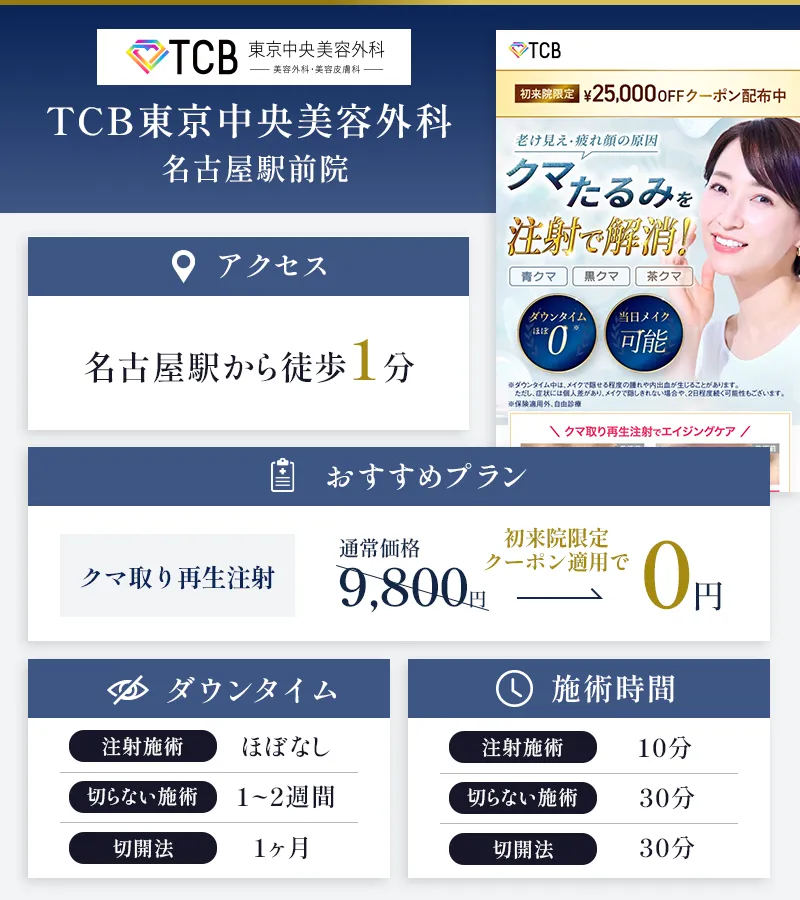 TCB東京中央美容外科