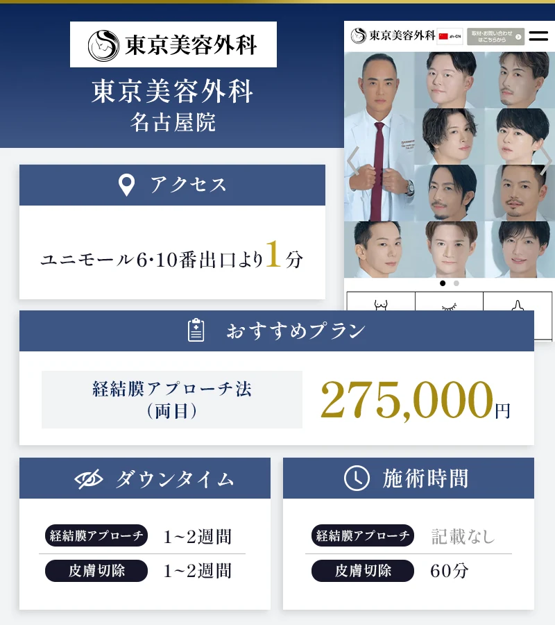 東京美容外科 名古屋院