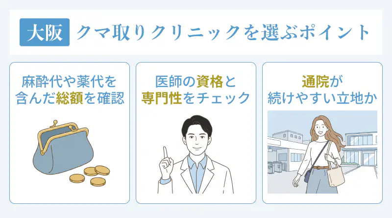 大阪でクマ取りクリニックを選ぶポイント