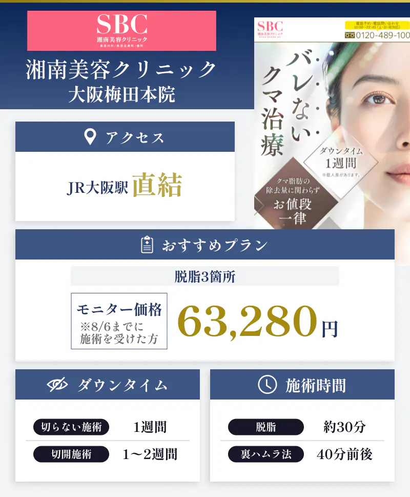 湘南美容クリニック 大阪梅田本院