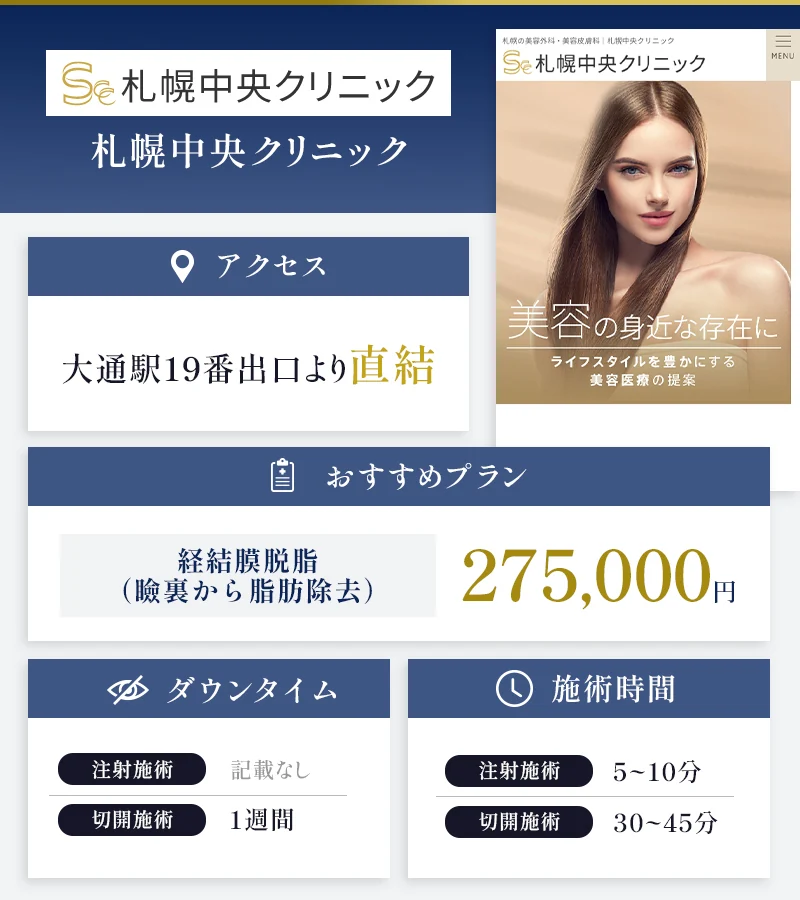 札幌中央クリニック