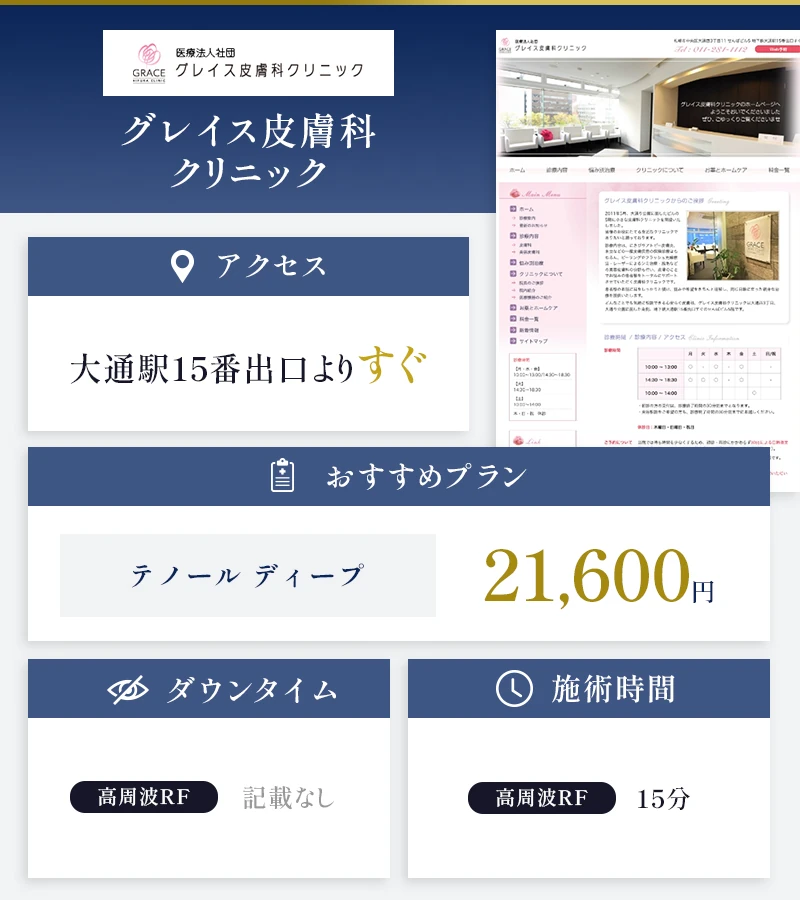 グレイス皮膚科クリニック