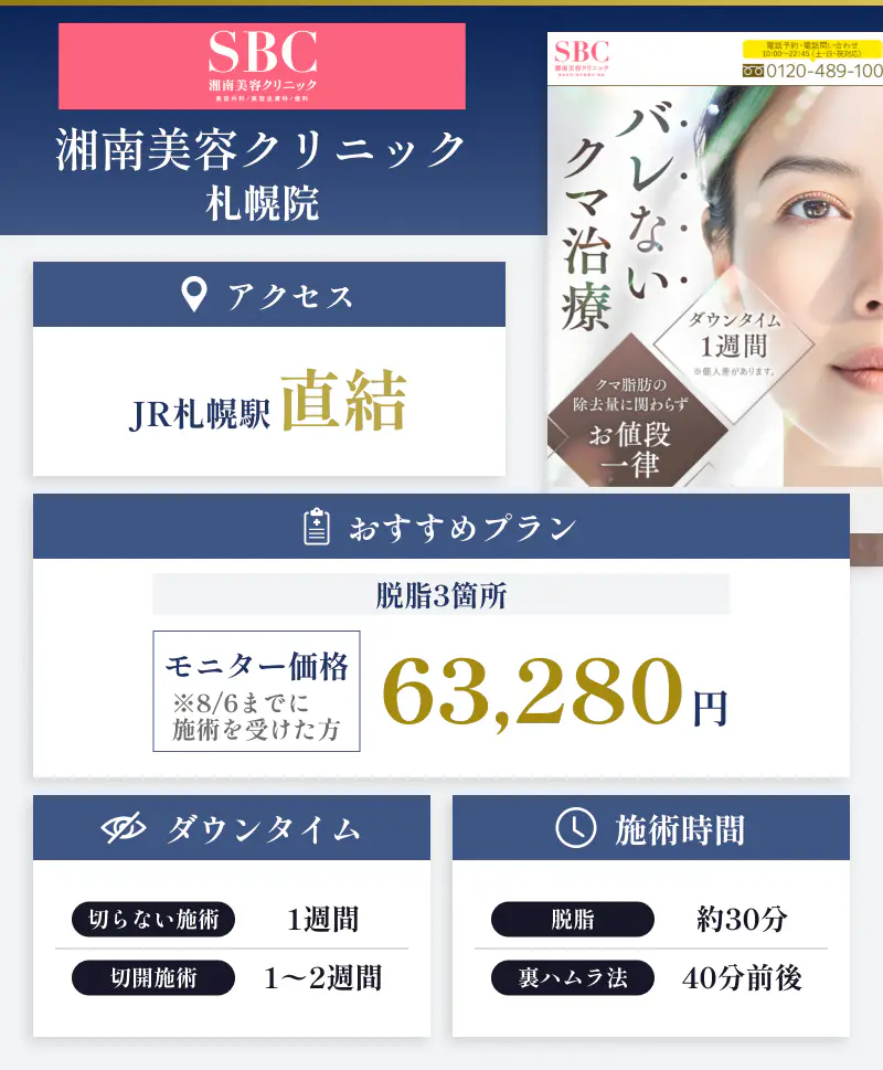 湘南美容クリニック 札幌院