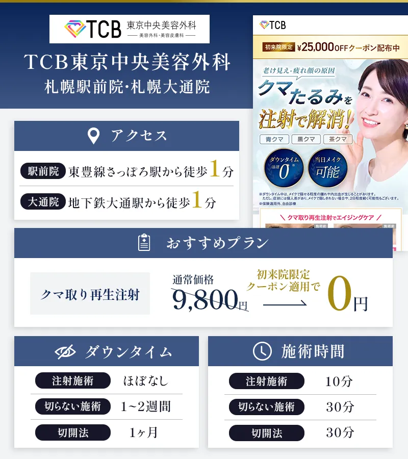 TCB東京中央美容外科