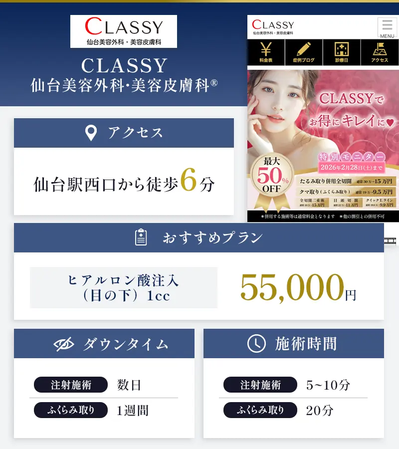 CLASSY 仙台美容外科・美容皮膚科R