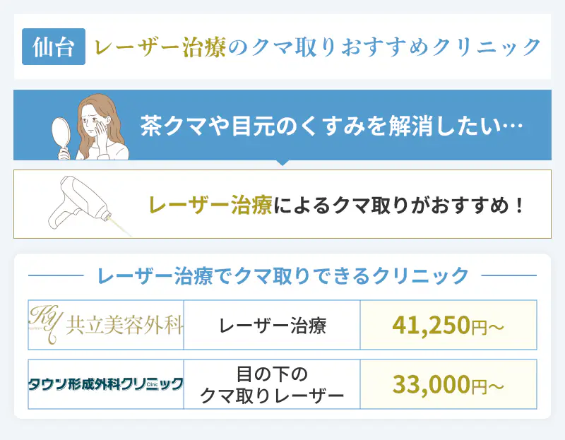 仙台のレーザー治療のクマ取りおすすめクリニック